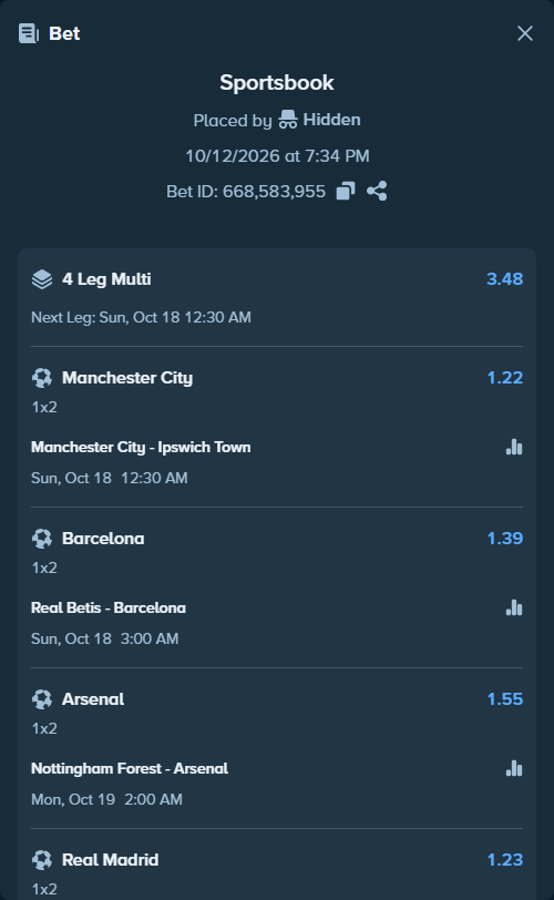 Bet slip: Manchester City - Ipswich Town, $10,000.00 stake at 1.22 odds, placed by Maxprof
