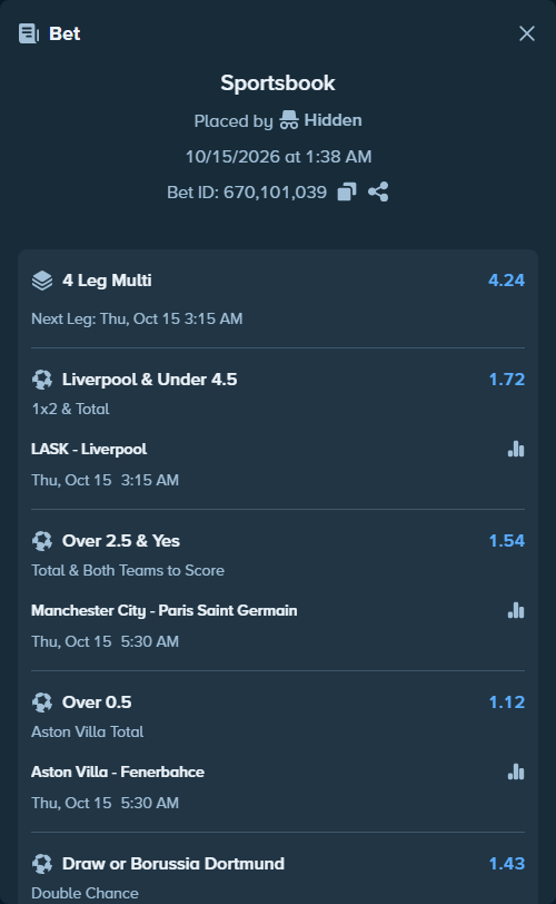 Bet slip: Manchester City - Paris Saint Germain, $10,003.47 stake at 1.54 odds, placed by MrDivinity