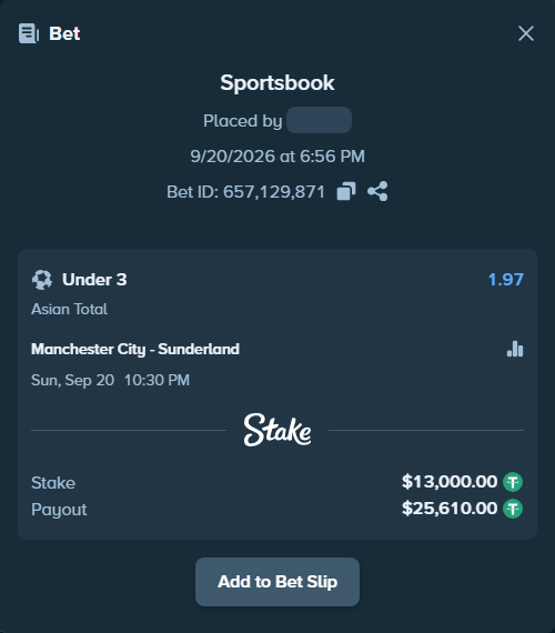 Bet slip: Manchester City - Sunderland, $13,000.00 stake at 1.97 odds, placed by guoziqi9