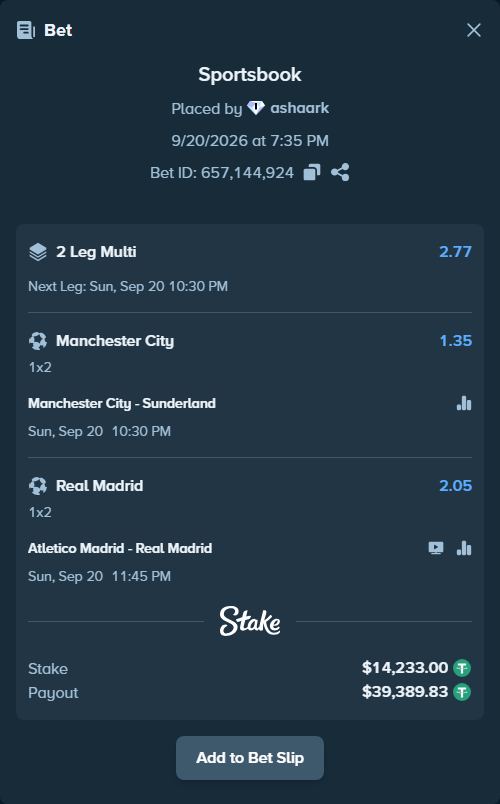 Bet slip: Manchester City - Sunderland, $14,233.00 stake at 1.35 odds, placed by ashaark