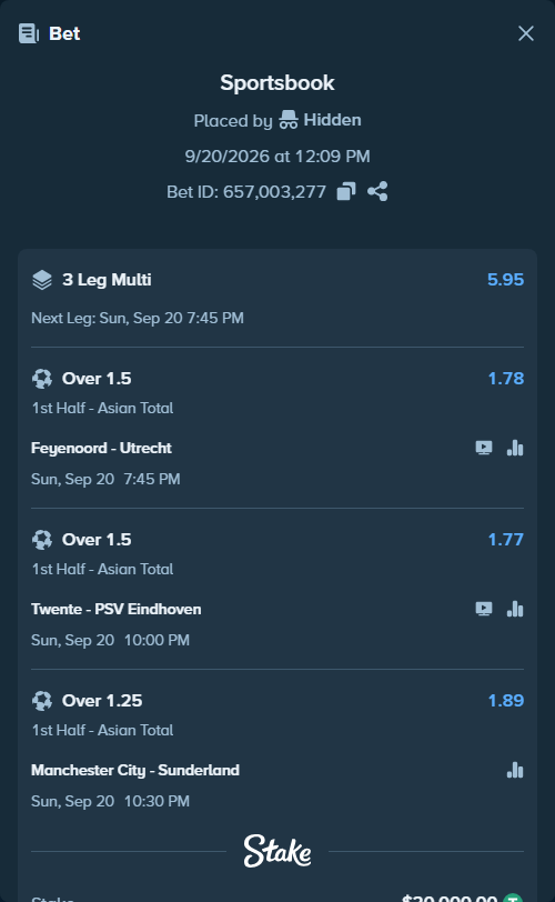 Bet slip: Manchester City - Sunderland, $20,000.00 stake at 1.89 odds, placed by Hidden