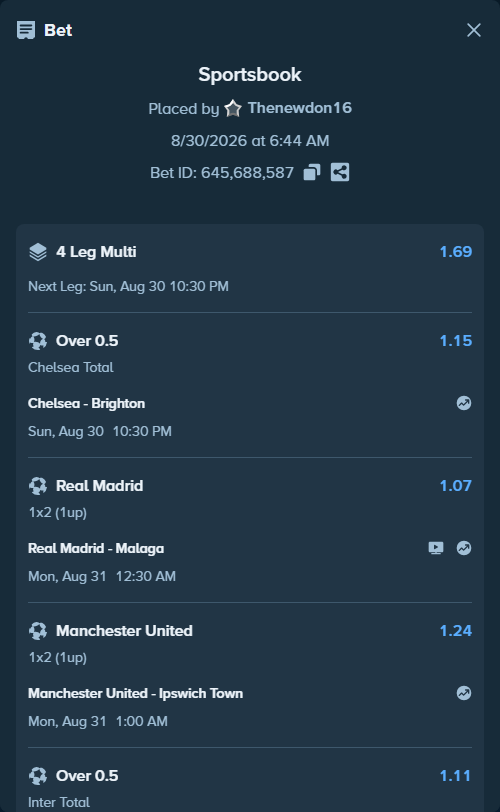 Bet slip: Manchester United - Ipswich Town, $11,000.00 stake at 1.24 odds, placed by Thenewdon16