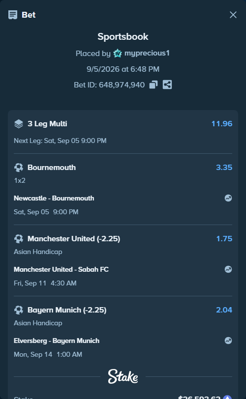 Bet slip: Manchester United - Sabah Masazir, $26,749.40 stake at 1.75 odds, placed by myprecious1