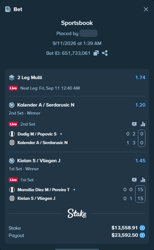 Bet slip: Mansilla Diez M / Pereira T - Kielan S / Vliegen J, $13,558.91 stake at 1.45 odds, placed by kuwkuw