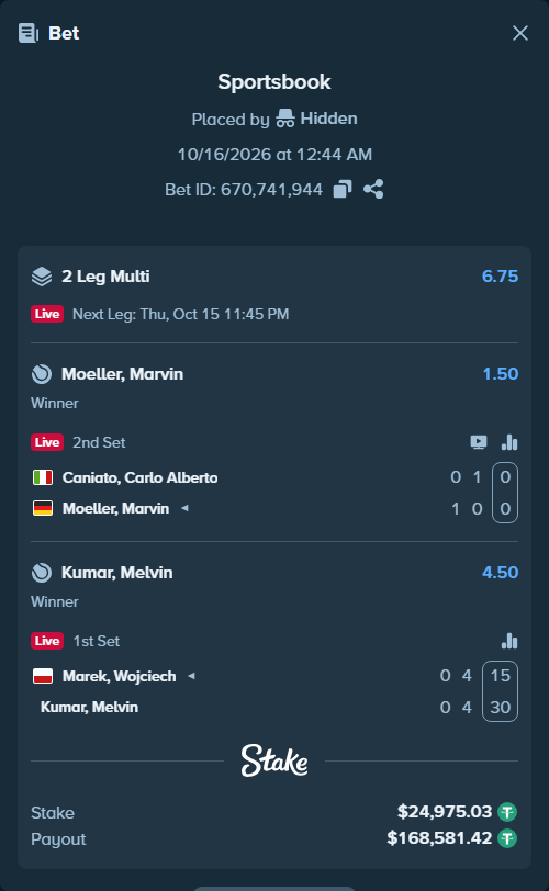 Bet slip: Marek, Wojciech - Kumar, Melvin, $25,000.00 stake at 4.50 odds, placed by Hidden