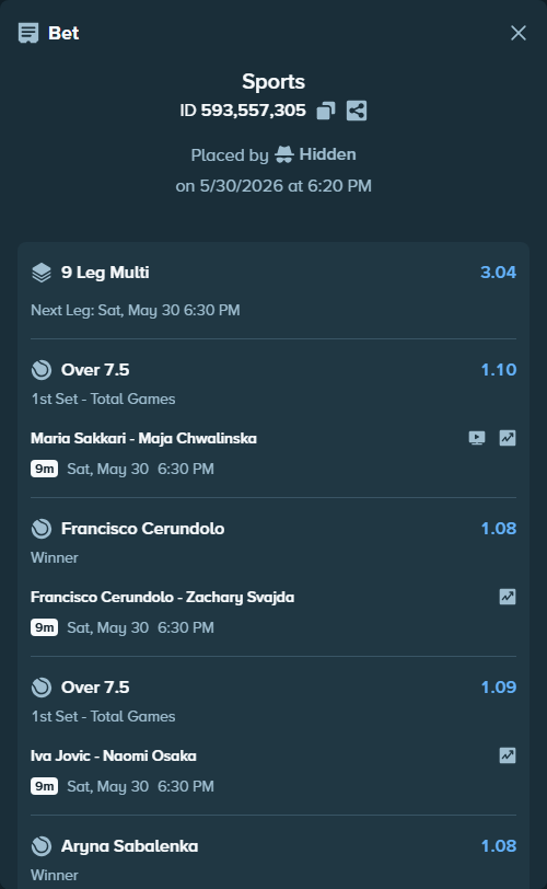 Bet slip: Maria Sakkari - Maja Chwalinska, $150,000.00 stake at 1.10 odds, placed by Hidden