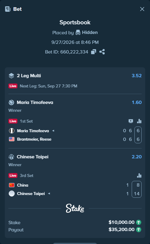 Bet slip: Maria Timofeeva - Brantmeier, Reese, $10,000.00 stake at 1.60 odds, placed by Hidden