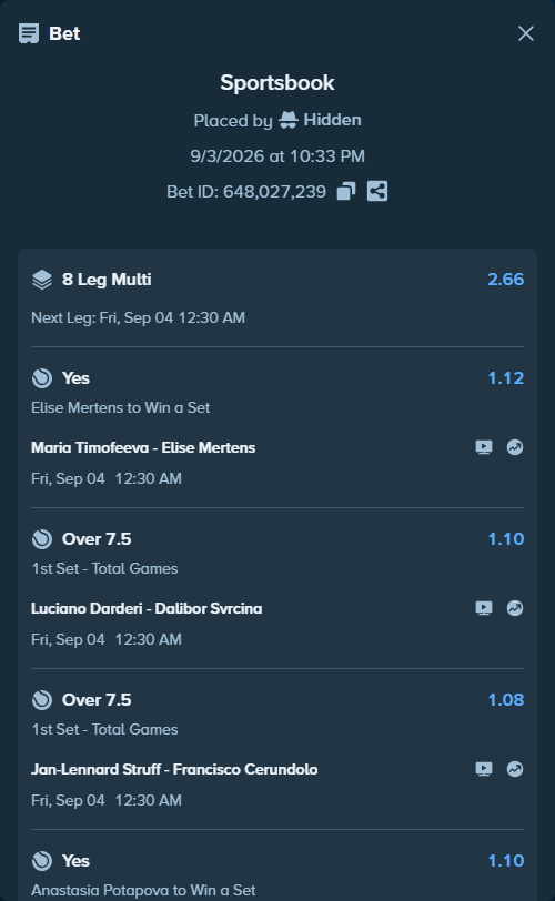 Bet slip: Maria Timofeeva - Elise Mertens, $75,000.00 stake at 1.12 odds, placed by Hidden