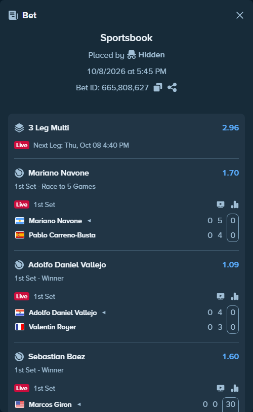Bet slip: Mariano Navone - Pablo Carreno-Busta, $15,000.00 stake at 1.70 odds, placed by DogMax318