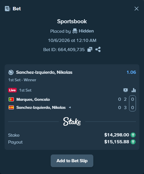 Bet slip: Marques, Goncalo - Sanchez Izquierdo, Nikolas, $14,298.00 stake at 1.06 odds, placed by Hidden