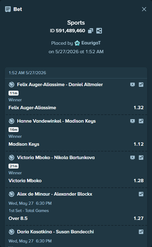 Bet slip: Marta Kostyuk - Katie Volynets, $125,125.00 stake at 1.14 odds, placed by EaurigaT