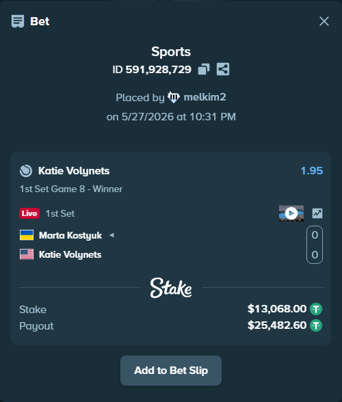 Bet slip: Marta Kostyuk - Katie Volynets, $13,081.07 stake at 1.95 odds, placed by melkim2