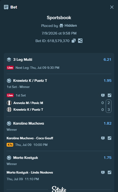 Bet slip: Marta Kostyuk - Linda Noskova, $15,015.00 stake at 1.75 odds, placed by Hidden