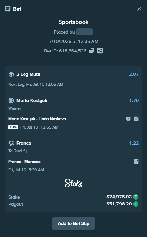Bet slip: Marta Kostyuk - Linda Noskova, $25,000.00 stake at 1.70 odds, placed by VadimKotlyar