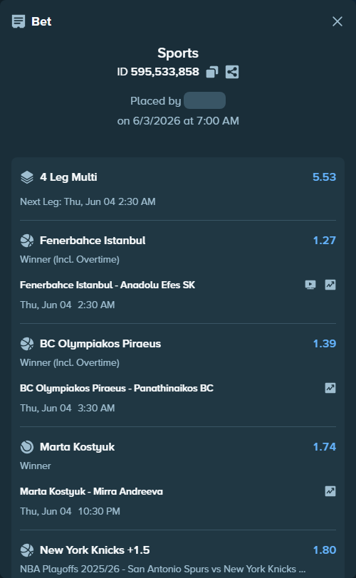 Bet slip: Marta Kostyuk - Mirra Andreeva, $14,119.00 stake at 1.74 odds, placed by Betyoner