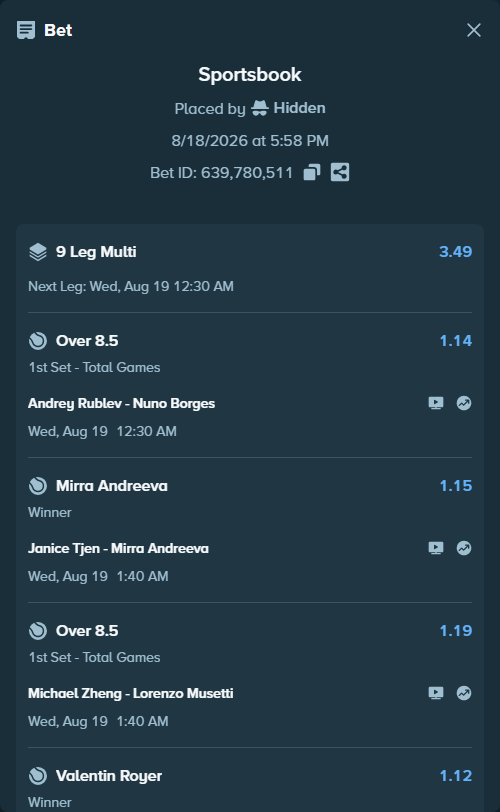 Bet slip: Marta Kostyuk - Sloane Stephens, $97,767.42 stake at 1.11 odds, placed by Hidden