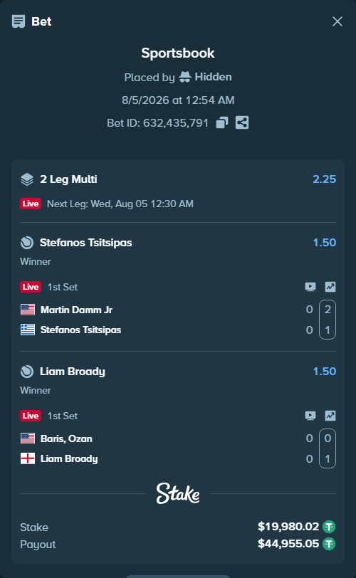 Bet slip: Martin Damm Jr - Stefanos Tsitsipas, $20,000.00 stake at 1.50 odds, placed by Hidden