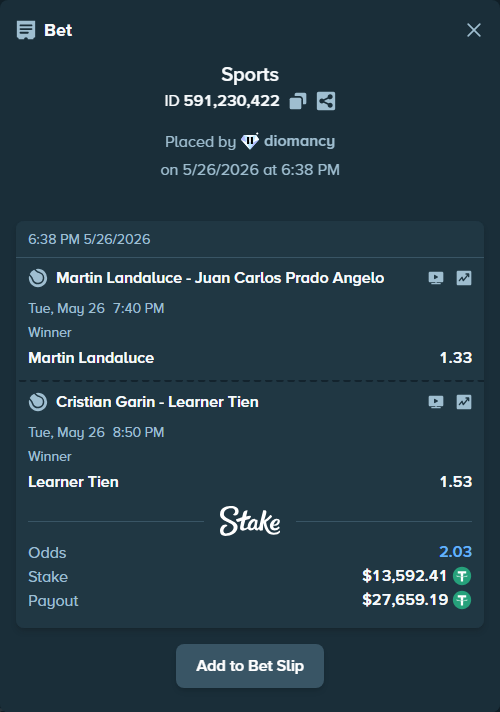 Bet slip: Martin Landaluce - Juan Carlos Prado Angelo, $13,606.00 stake at 1.33 odds, placed by diomancy