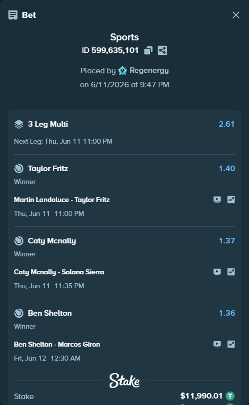 Bet slip: Martin Landaluce - Taylor Fritz, $12,002.00 stake at 1.40 odds, placed by Regenergy