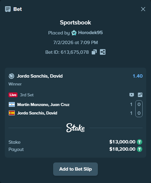 Bet slip: Martin Manzano, Juan Cruz - Jorda Sanchis, David, $13,013.00 stake at 1.40 odds, placed by Horodek95