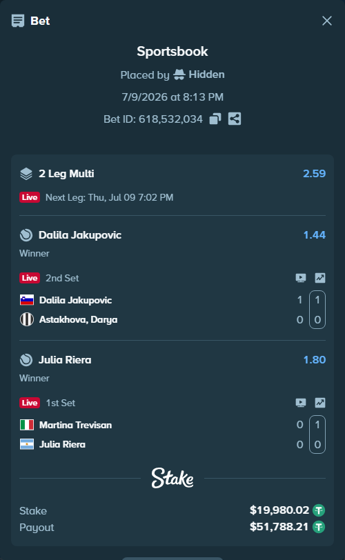 Bet slip: Martina Trevisan - Julia Riera, $20,000.00 stake at 1.80 odds, placed by Hidden
