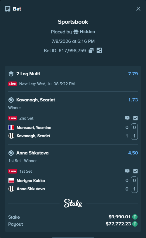 Bet slip: Martyna Kubka - Shkutova, Anna, $10,000.00 stake at 4.50 odds, placed by Hidden