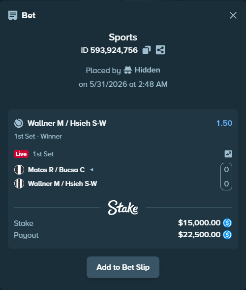 Bet slip: Matos R / Bucsa C - Wallner M / Hsieh S-W, $15,000.00 stake at 1.50 odds, placed by Hidden