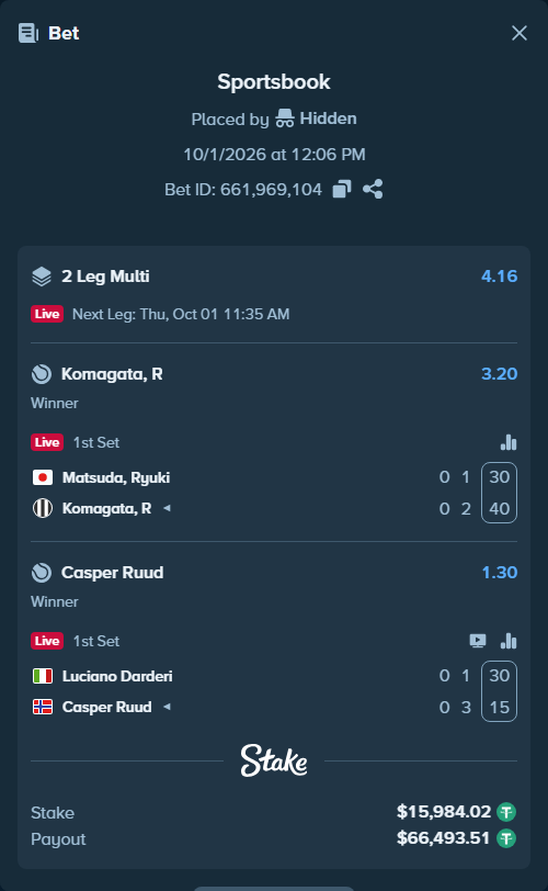 Bet slip: Matsuda, Ryuki - Komagata, R, $16,000.00 stake at 3.20 odds, placed by Hidden