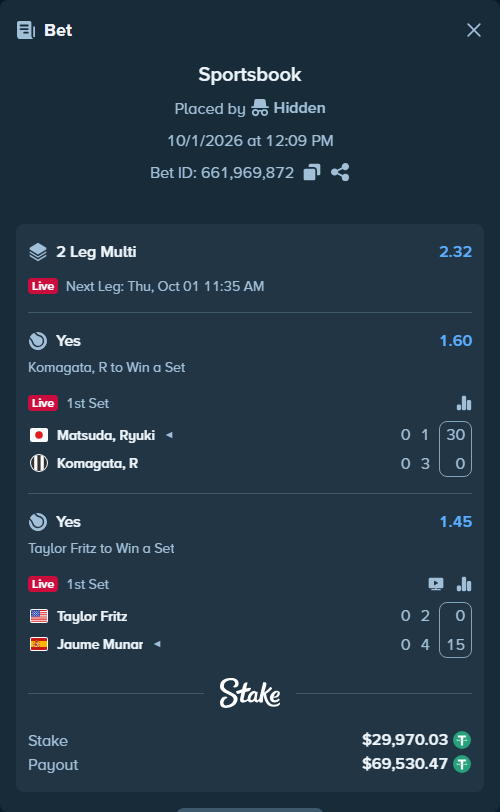 Bet slip: Matsuda, Ryuki - Komagata, R, $30,000.00 stake at 1.60 odds, placed by Hidden