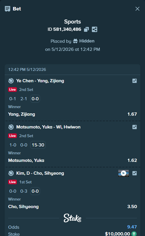 Bet slip: Matsumoto, Yuka - Wi, Hwiwon, $10,000.00 stake at 1.62 odds, placed by Hidden