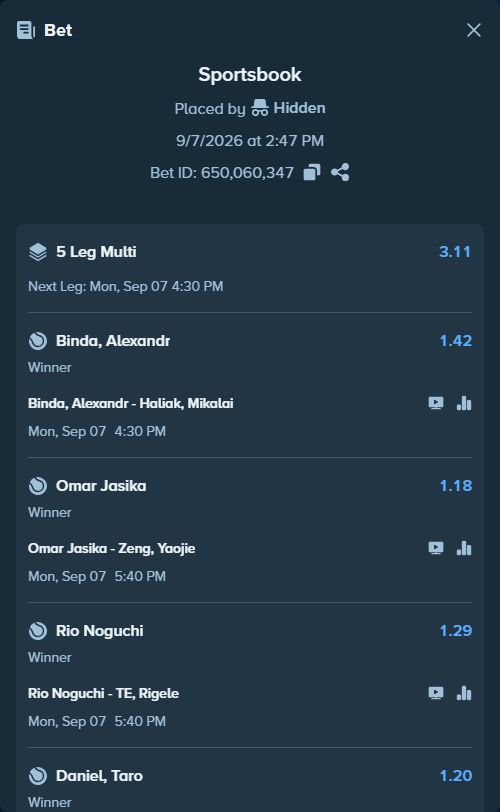 Bet slip: Matthew Dellavedova - Daniel, Taro, $10,000.00 stake at 1.20 odds, placed by Hidden