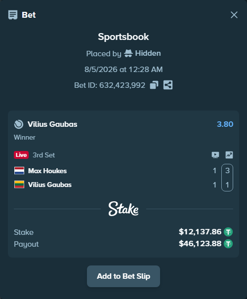 Bet slip: Max Houkes - Vilius Gaubas, $12,150.00 stake at 3.80 odds, placed by Hidden