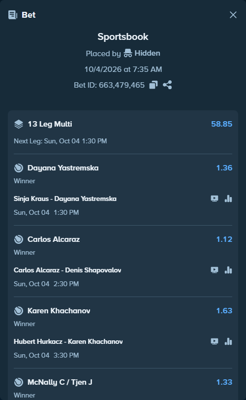 Bet slip: McNally C / Tjen J - Bartunkova N / Chwalinska M, $10,000.00 stake at 1.33 odds, placed by Hidden