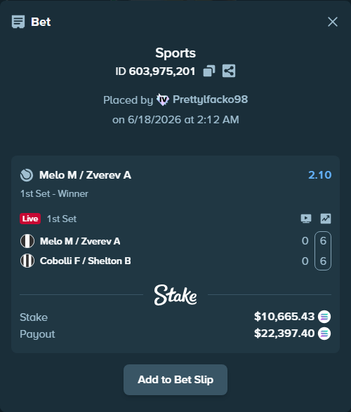 Bet slip: Melo M / Zverev A - Cobolli F / Shelton B, $9,938.82 stake at 2.10 odds, placed by Prettylfacko98