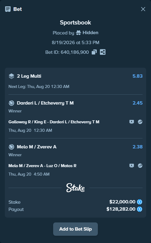Bet slip: Melo M / Zverev A - Luz O / Matos R, $22,000.00 stake at 2.38 odds, placed by Hidden