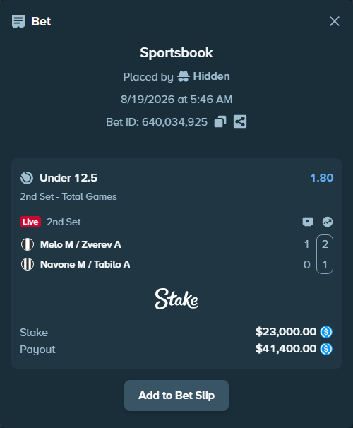 Bet slip: Melo M / Zverev A - Navone M / Tabilo A, $23,000.00 stake at 1.80 odds, placed by Hidden