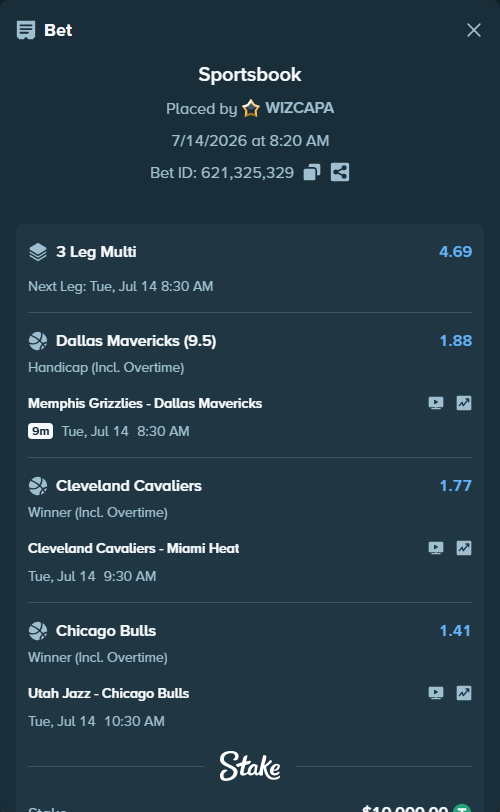 Bet slip: Memphis Grizzlies - Dallas Mavericks, $10,010.00 stake at 1.88 odds, placed by WIZCAPA