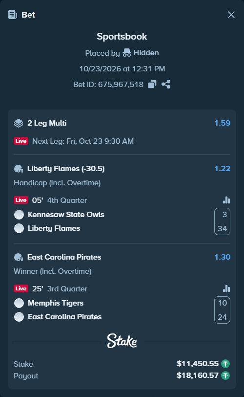 Bet slip: Memphis Tigers - East Carolina Pirates, $11,462.00 stake at 1.30 odds, placed by Hidden