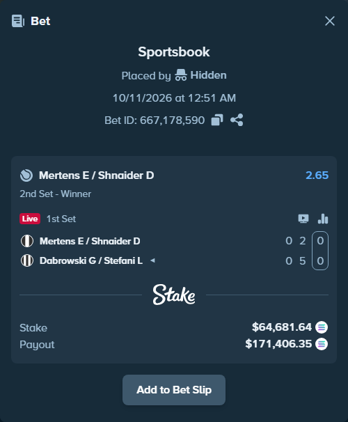 Bet slip: Mertens E / Shnaider D - Dabrowski G / Stefani L, $65,096.02 stake at 2.65 odds, placed by Prettylfacko98