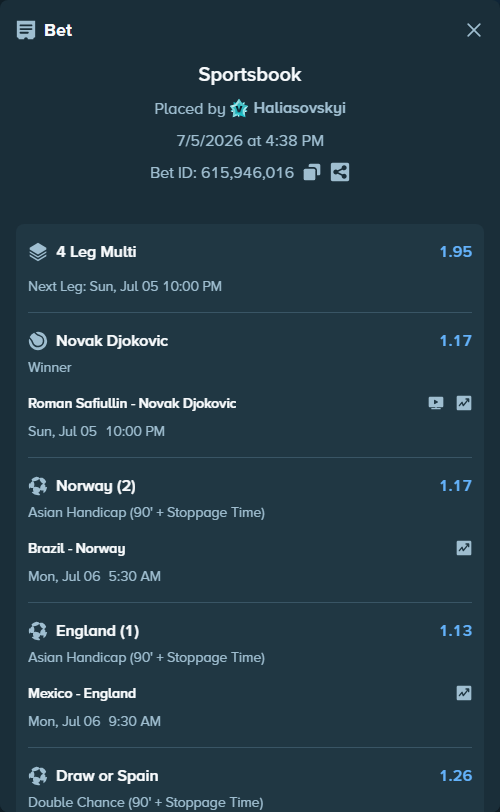 Bet slip: Mexico - England, $11,000.00 stake at 1.13 odds, placed by Haliasovskyi