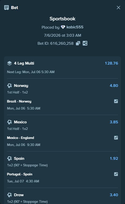 Bet slip: Mexico - England, $12,316.35 stake at 3.85 odds, placed by kabic555