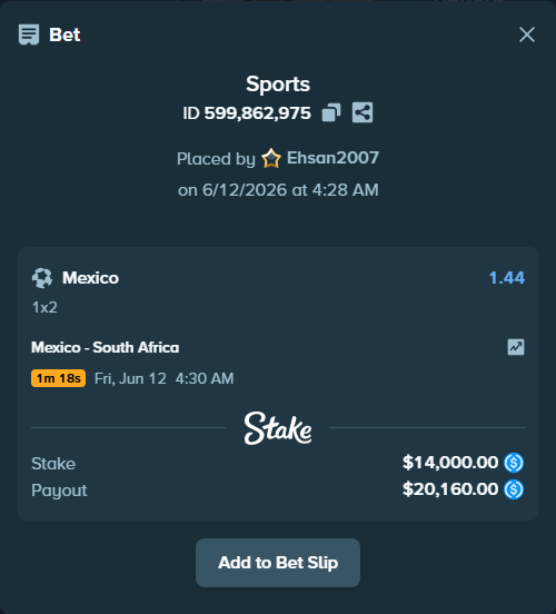 Bet slip: Mexico - South Africa, $14,000.00 stake at 1.44 odds, placed by Ehsan2007