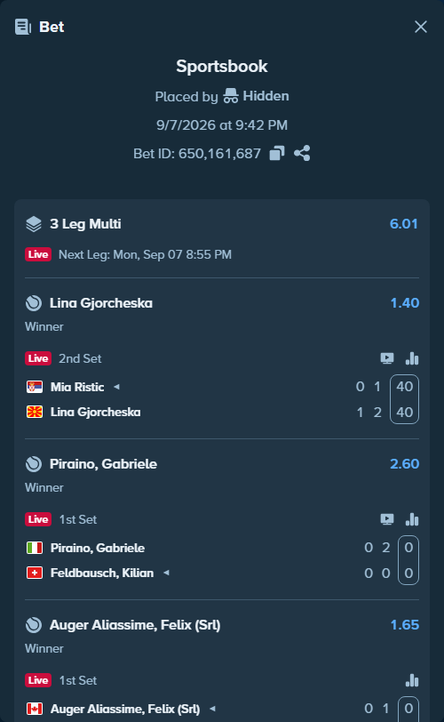 Bet slip: Mia Ristic - Lina Gjorcheska, $16,089.00 stake at 1.40 odds, placed by Hidden