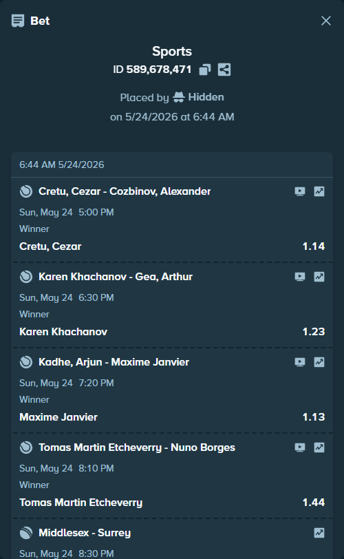 Bet slip: Michael Zheng - Dino Prizmic, $12,000.00 stake at 1.20 odds, placed by Hidden