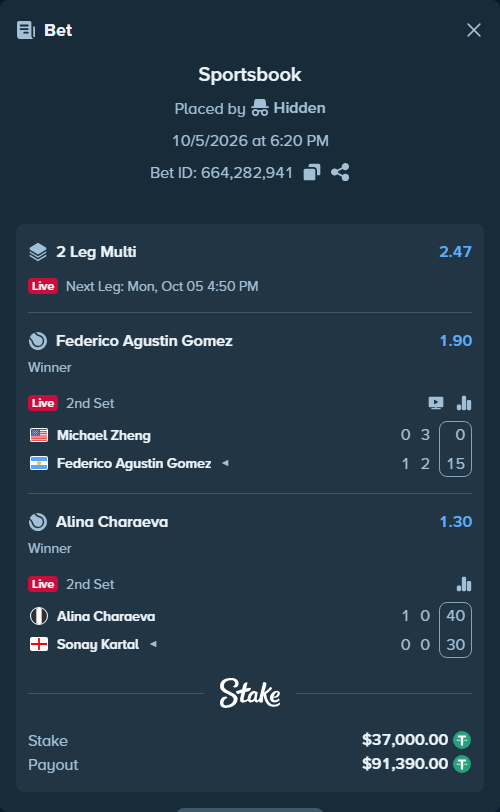 Bet slip: Michael Zheng - Federico Agustin Gomez, $37,000.00 stake at 1.90 odds, placed by Hidden