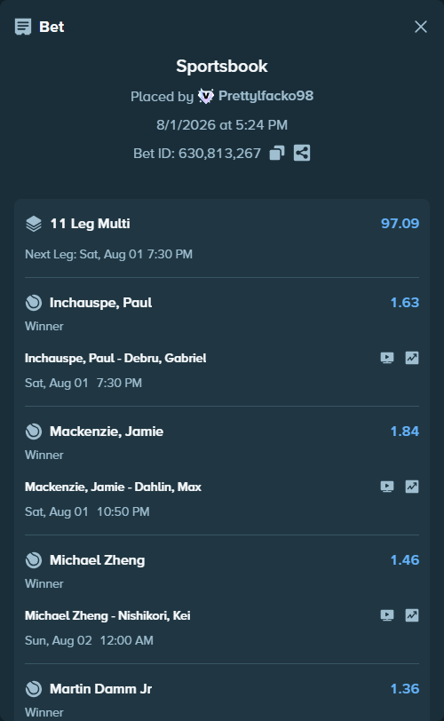 Bet slip: Michael Zheng - Nishikori, Kei, $17,253.40 stake at 1.46 odds, placed by Prettylfacko98