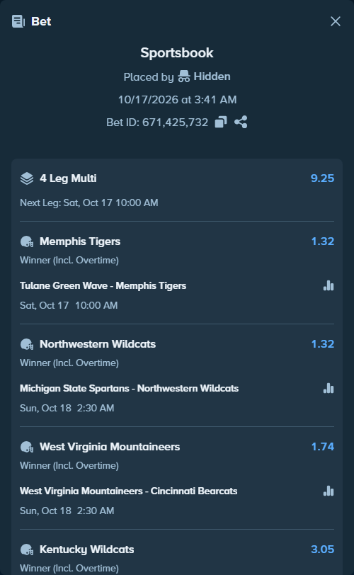 Bet slip: Michigan State Spartans - Northwestern Wildcats, $14,014.00 stake at 1.32 odds, placed by Hidden