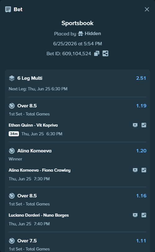 Bet slip: Miguel, Luis Felipe - Thiago Wild Seyboth, $55,353.36 stake at 1.11 odds, placed by Hidden