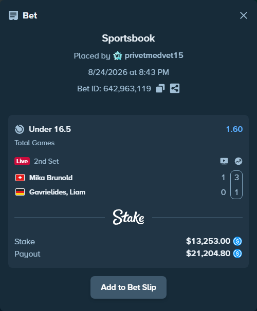 Bet slip: Mika Brunold - Gavrielides, Liam, $13,253.00 stake at 1.60 odds, placed by privetmedvet15