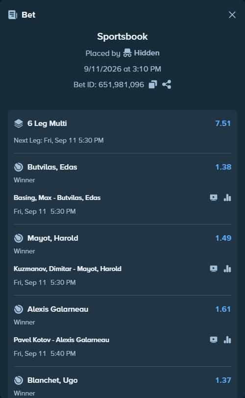 Bet slip: Mika Brunold - Heide, Gustavo, $13,687.62 stake at 1.38 odds, placed by Hidden